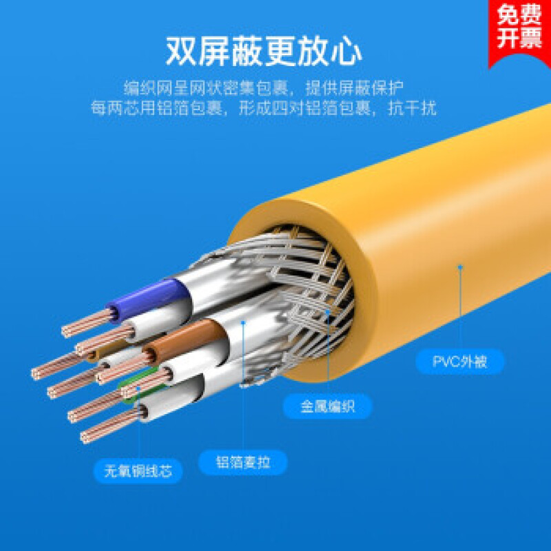 工业环境专用连接利器 超六类EtherCat伺服网线详细解析